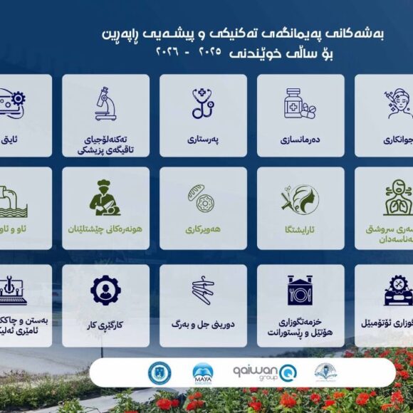 Departments of Raparin Technical and Vocational Institute for the Academic Year 2025-2026