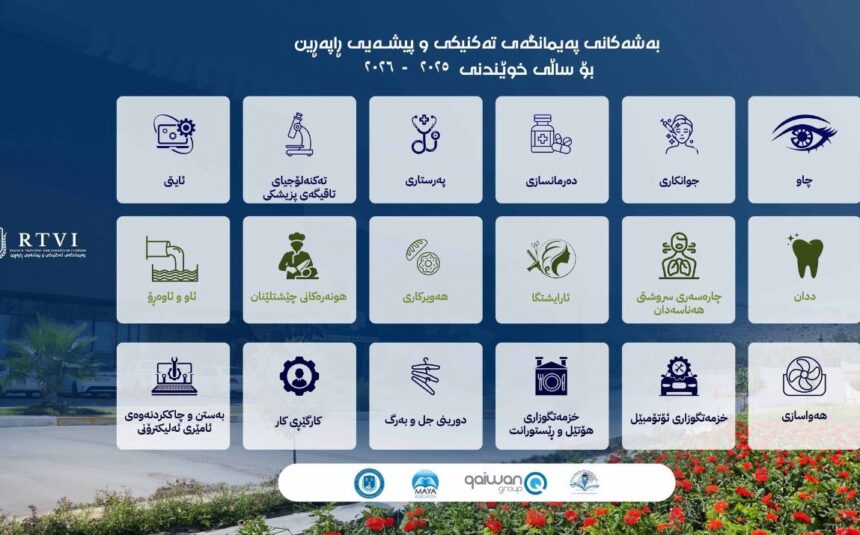 Departments of Raparin Technical and Vocational Institute for the Academic Year 2025-2026